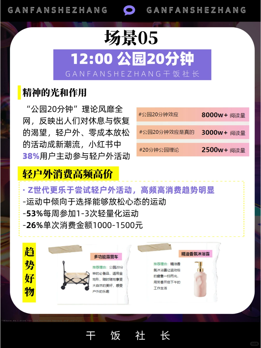 年轻人为什么买单？13大新生活场景趋势
