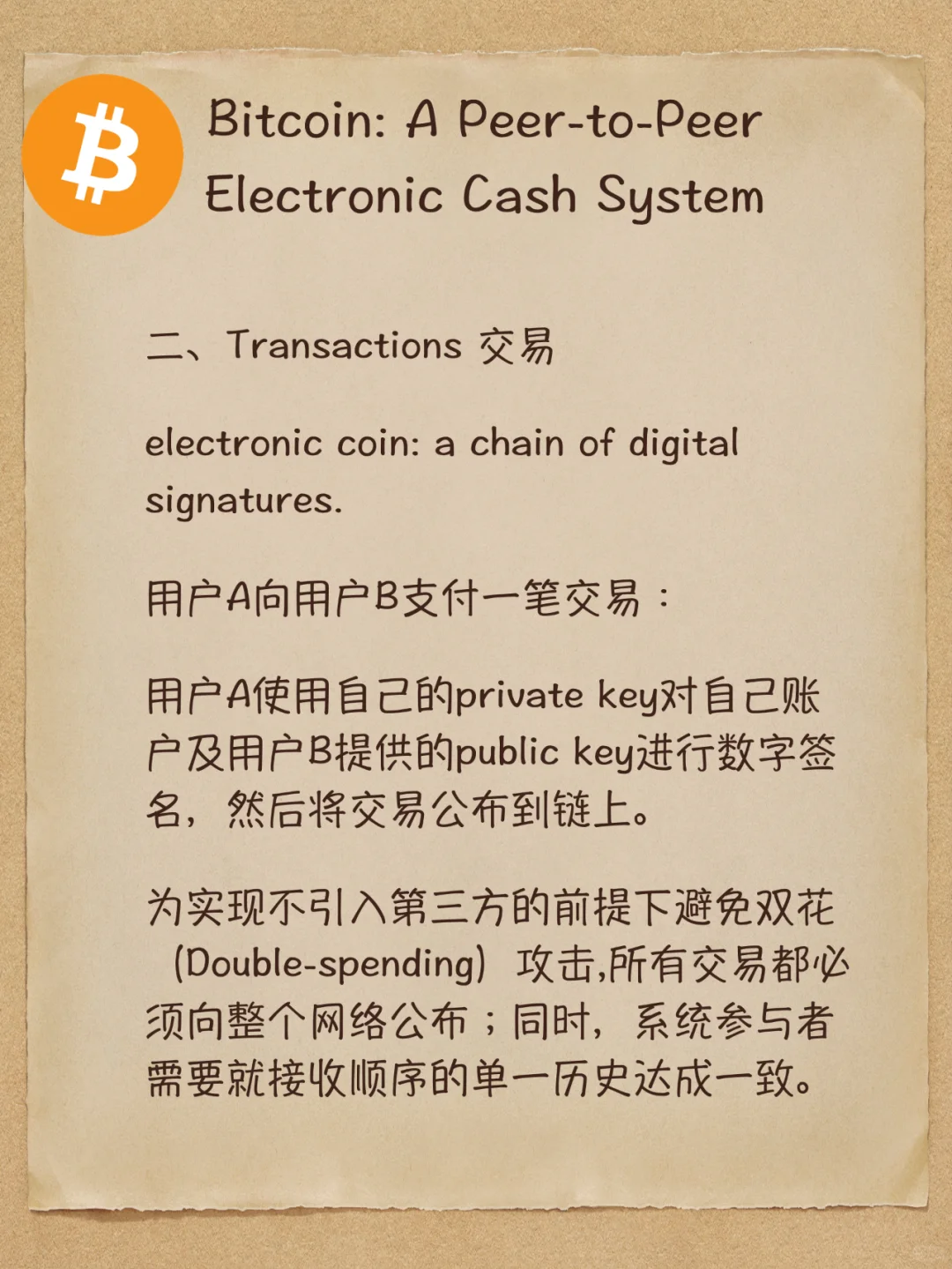 Bitcoin Whitepaper