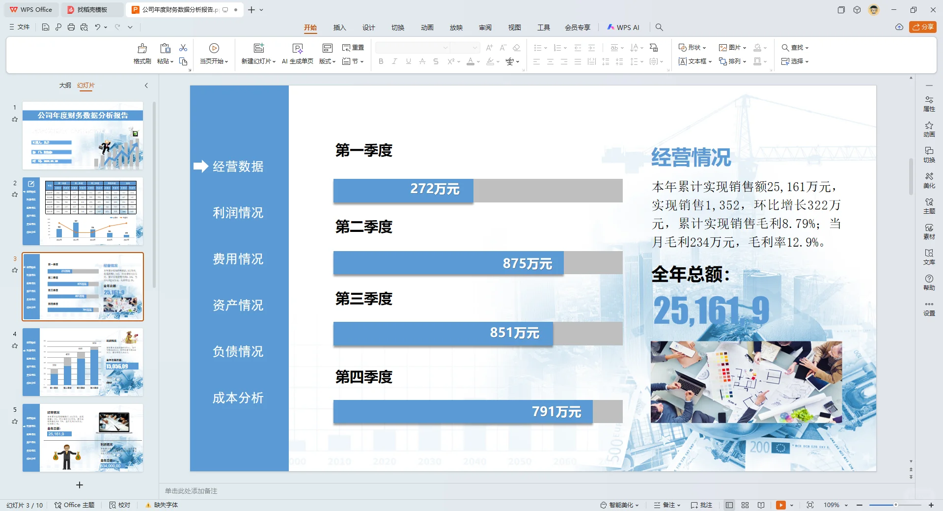 第一次见到这么漂亮的财务分析报告