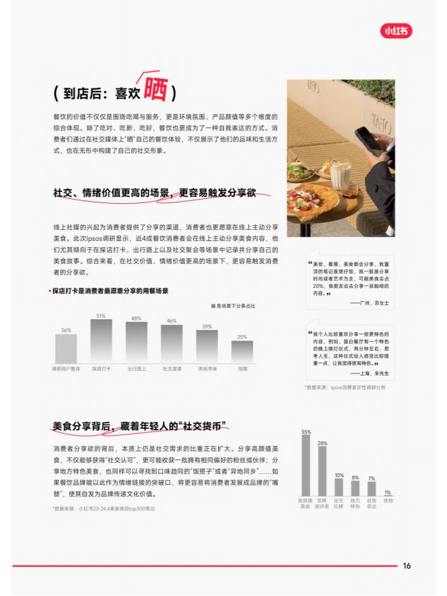 行业报告|晒图,竟引发餐饮业的营销革命?