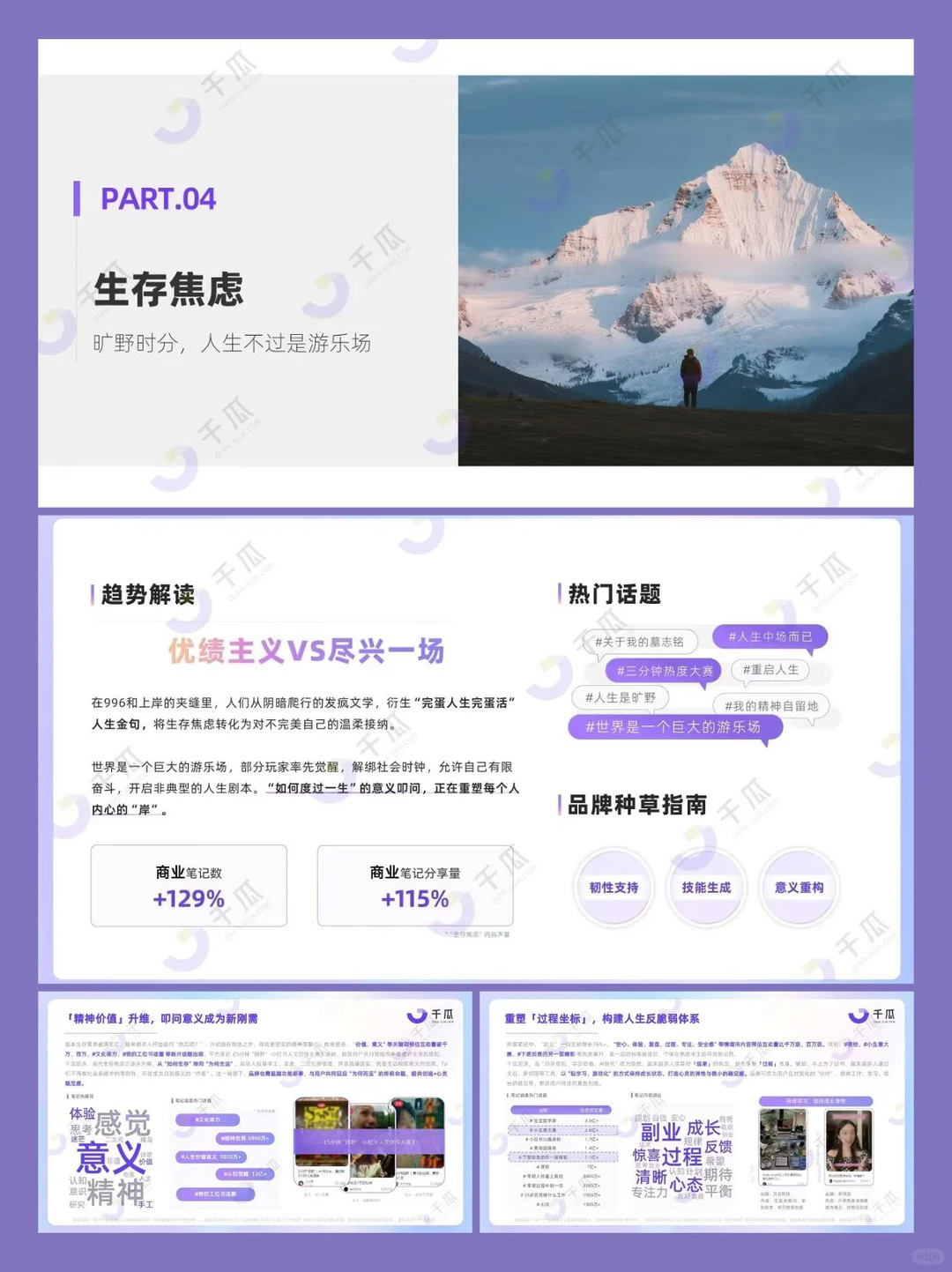 2025 小红书「焦虑情绪」内容洞察