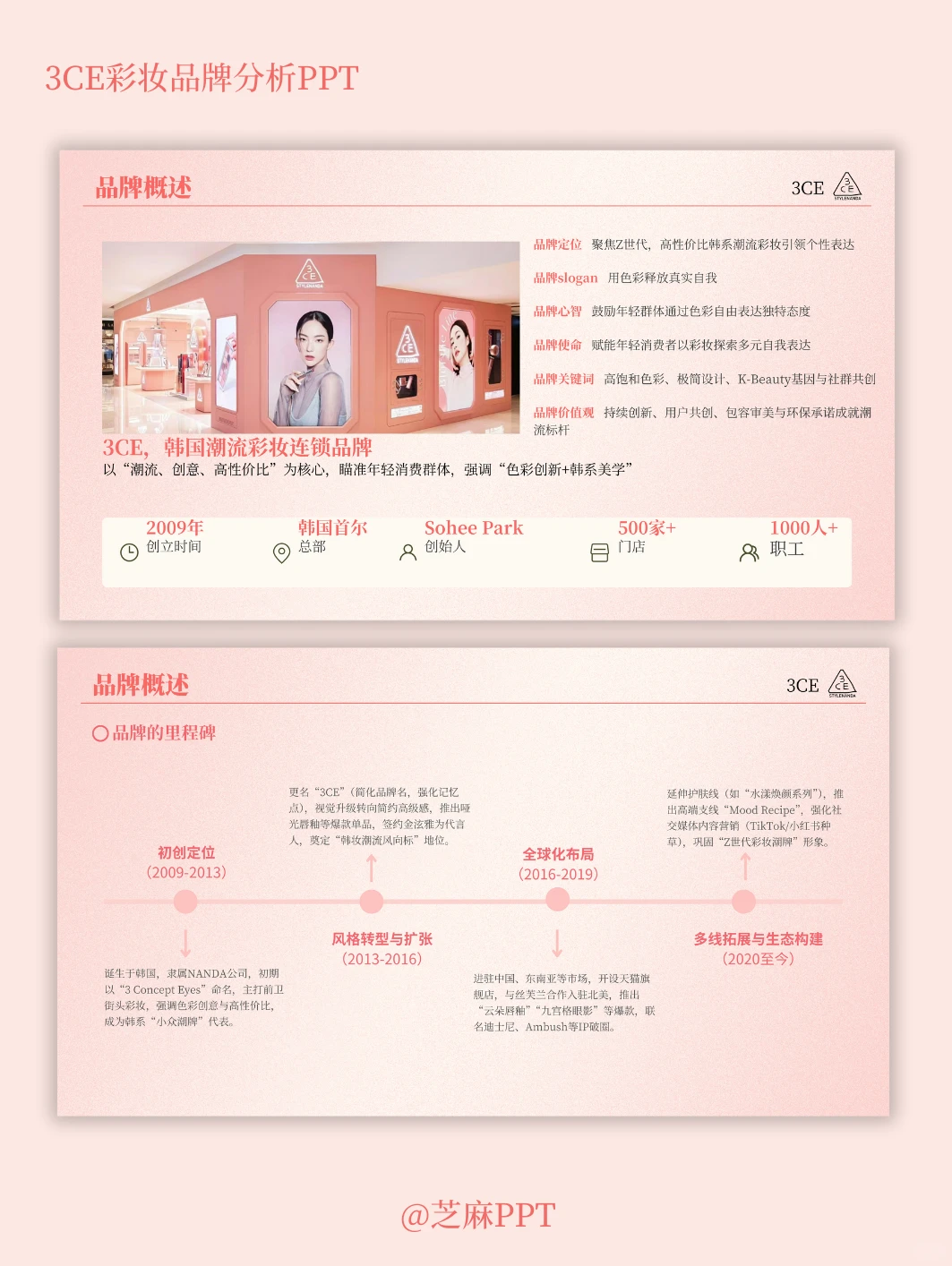 3CE品牌案例分析PPT～