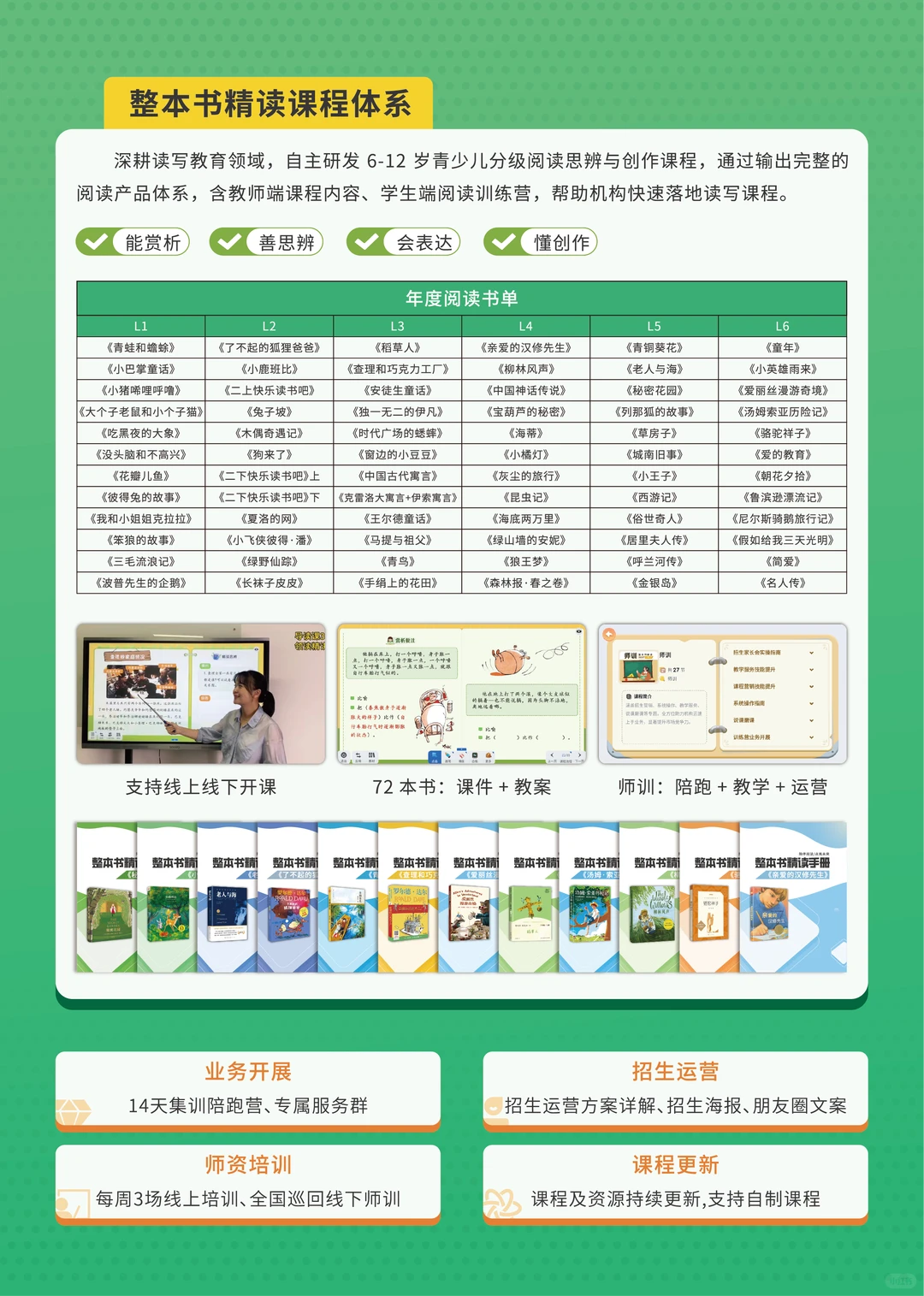 阅读+托管=王炸！复合型托管才是大趋势！