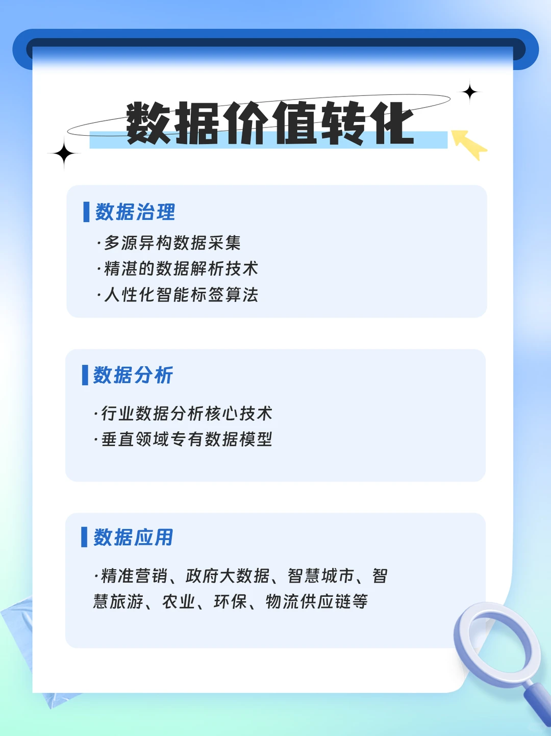 慧辰股份“数据魔法”助力企业精准破局？