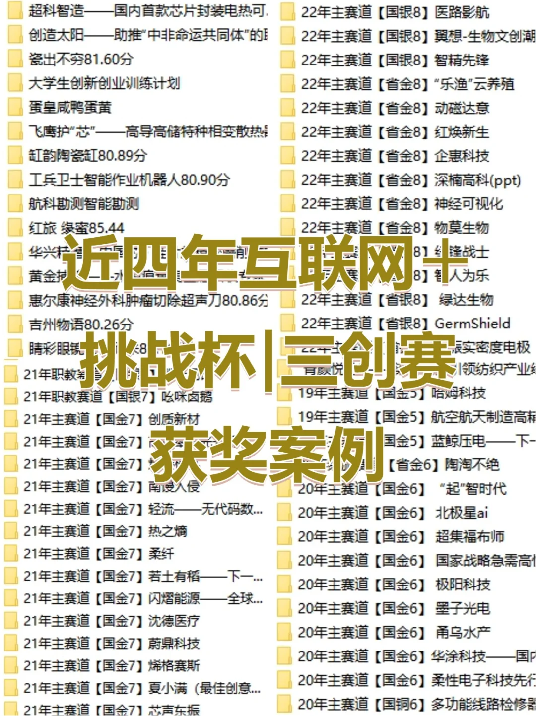 老师偷偷给的,参加创新创业大赛的宝子来!