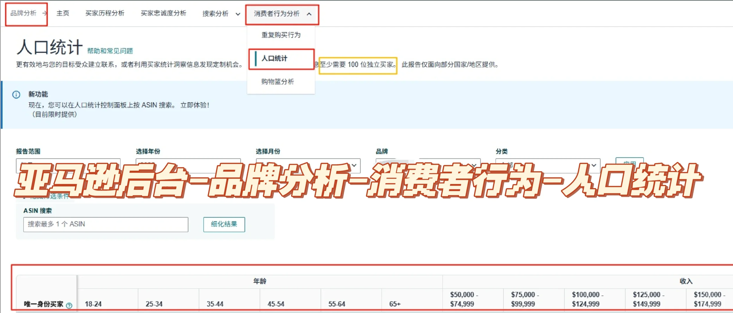亚马逊运营牛马——产品开发之市场调研分析