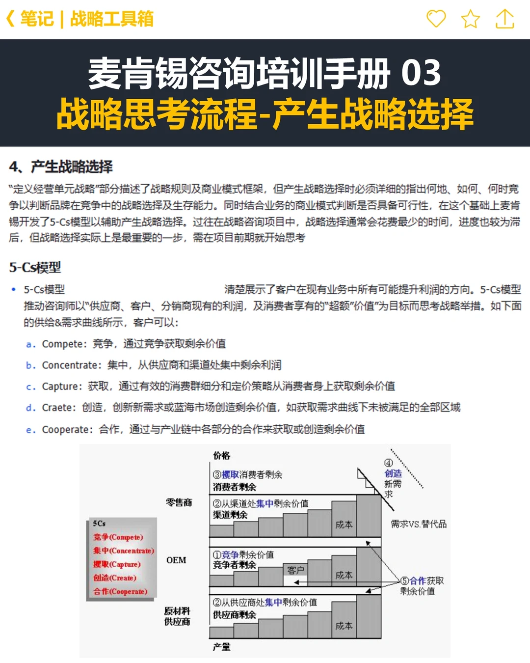 ?麦肯锡战略咨询培训手册梳理 03