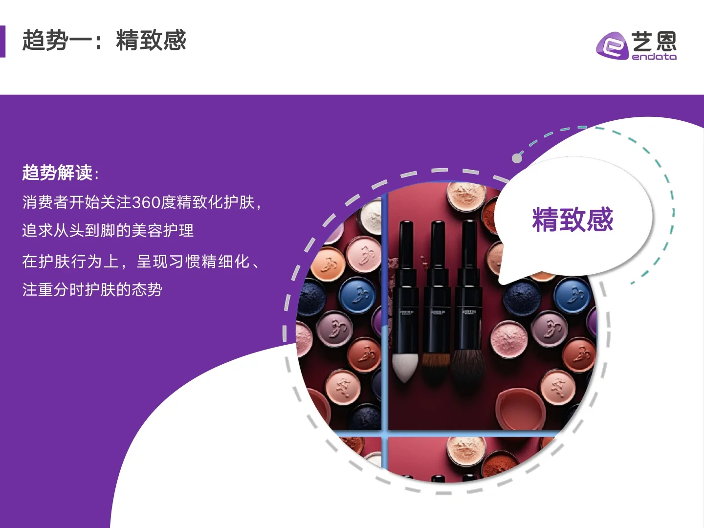 美妆行业年度消费趋势报告