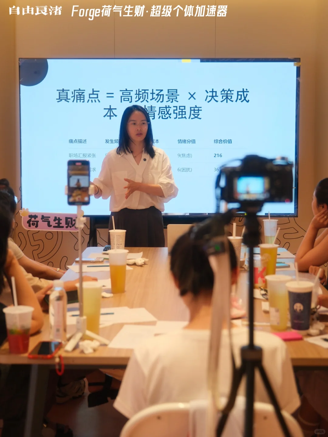 逆势增长!小红书矩阵干出百W月销|周日沙龙