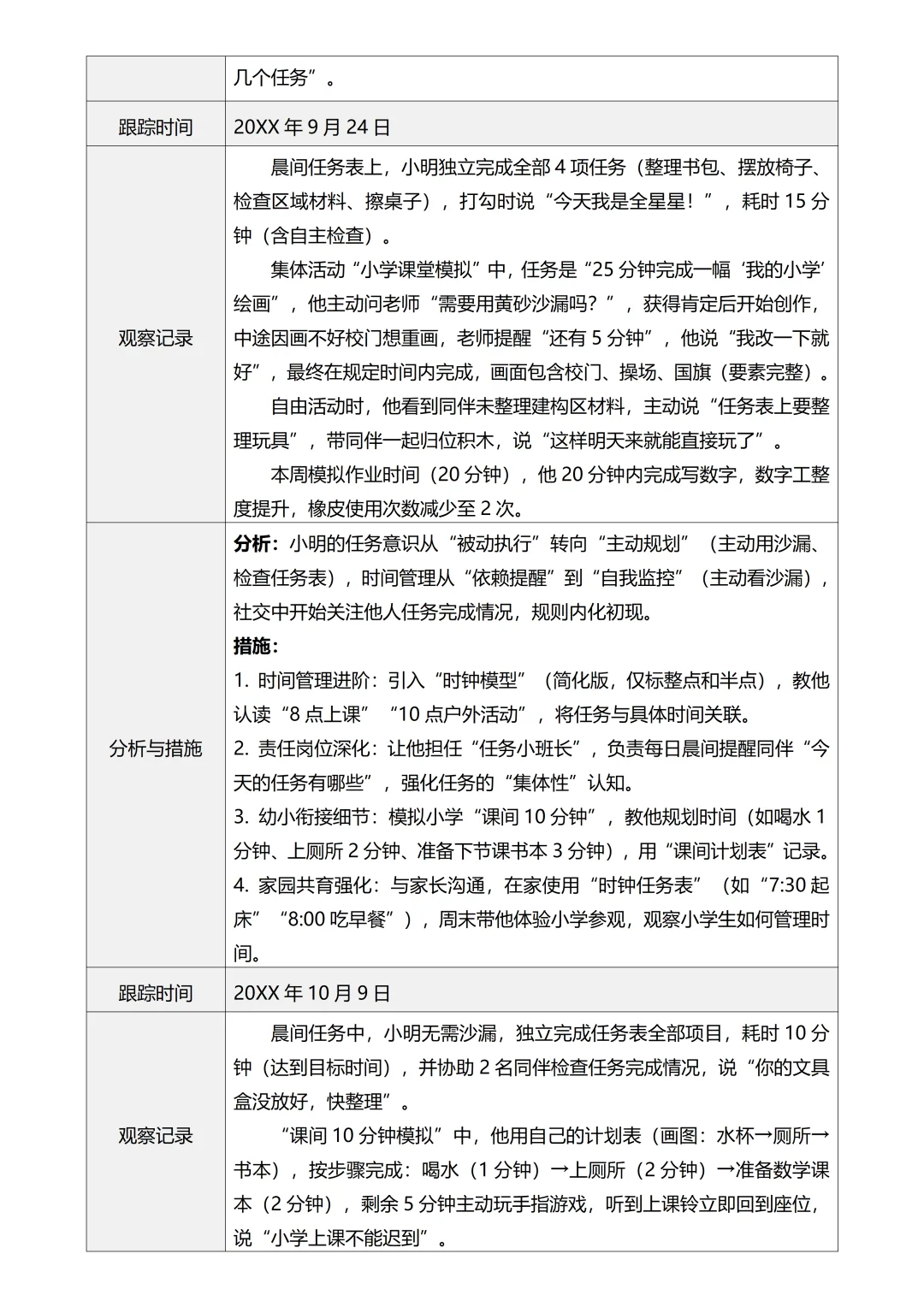大班个案追踪观察记录4次追踪