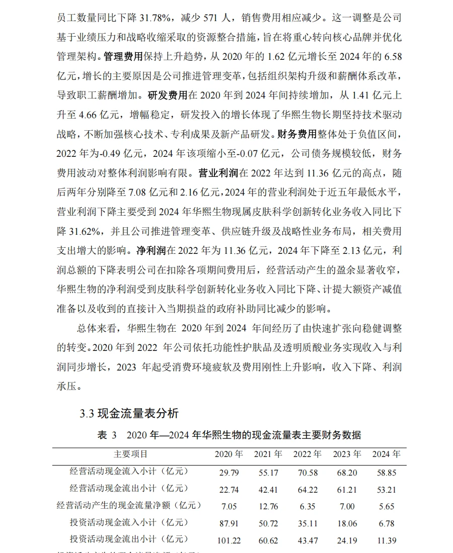 华熙生物财务分析报告