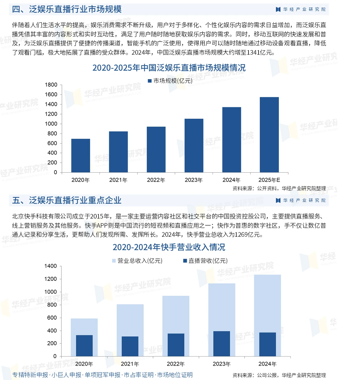 一文解读泛娱乐直播行业发展现状及未来趋势