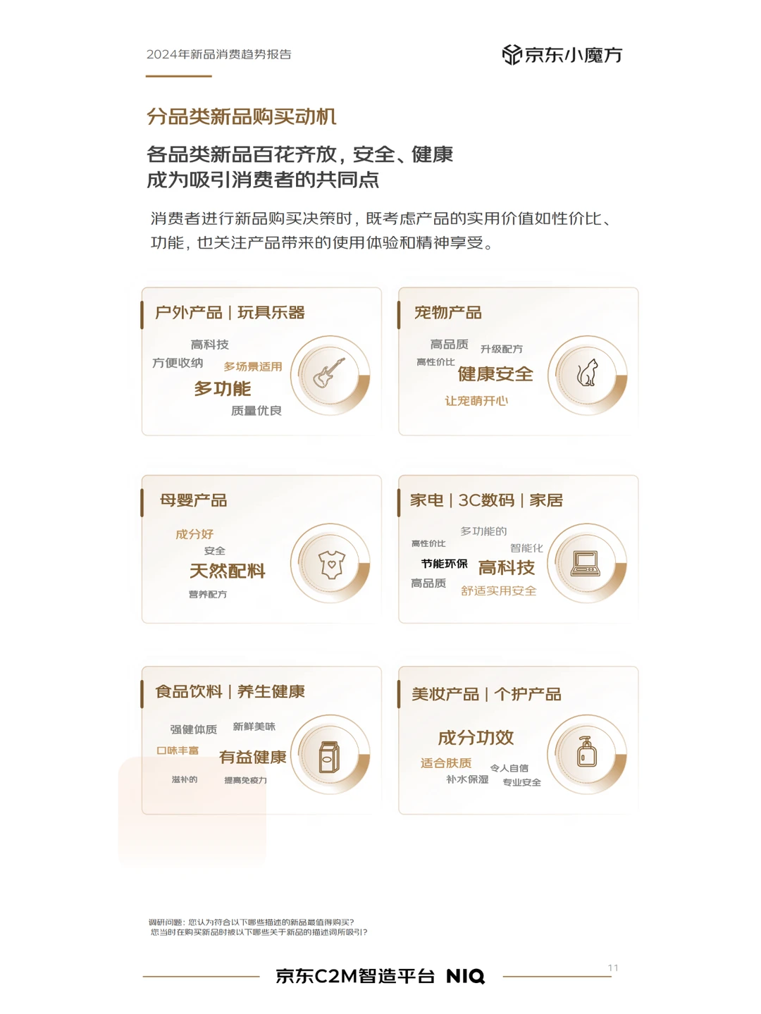 2024年零售行业消费者新品消费趋势分析