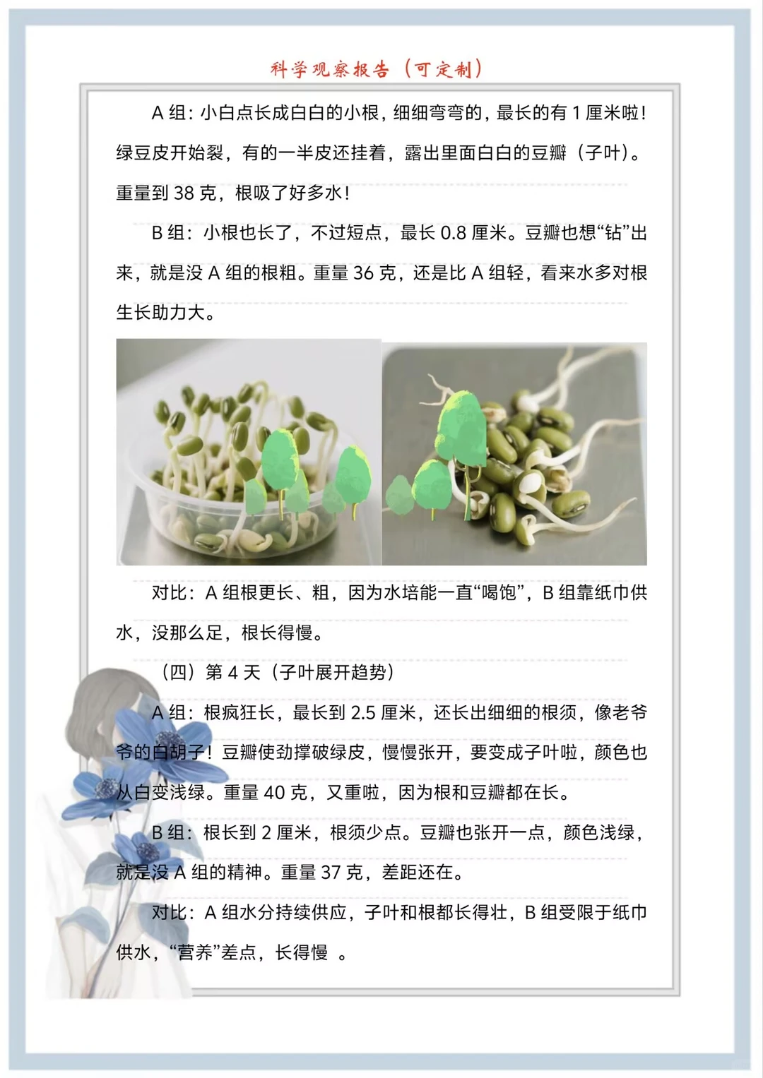 “奇思妙想”科学调研（观察）报告
