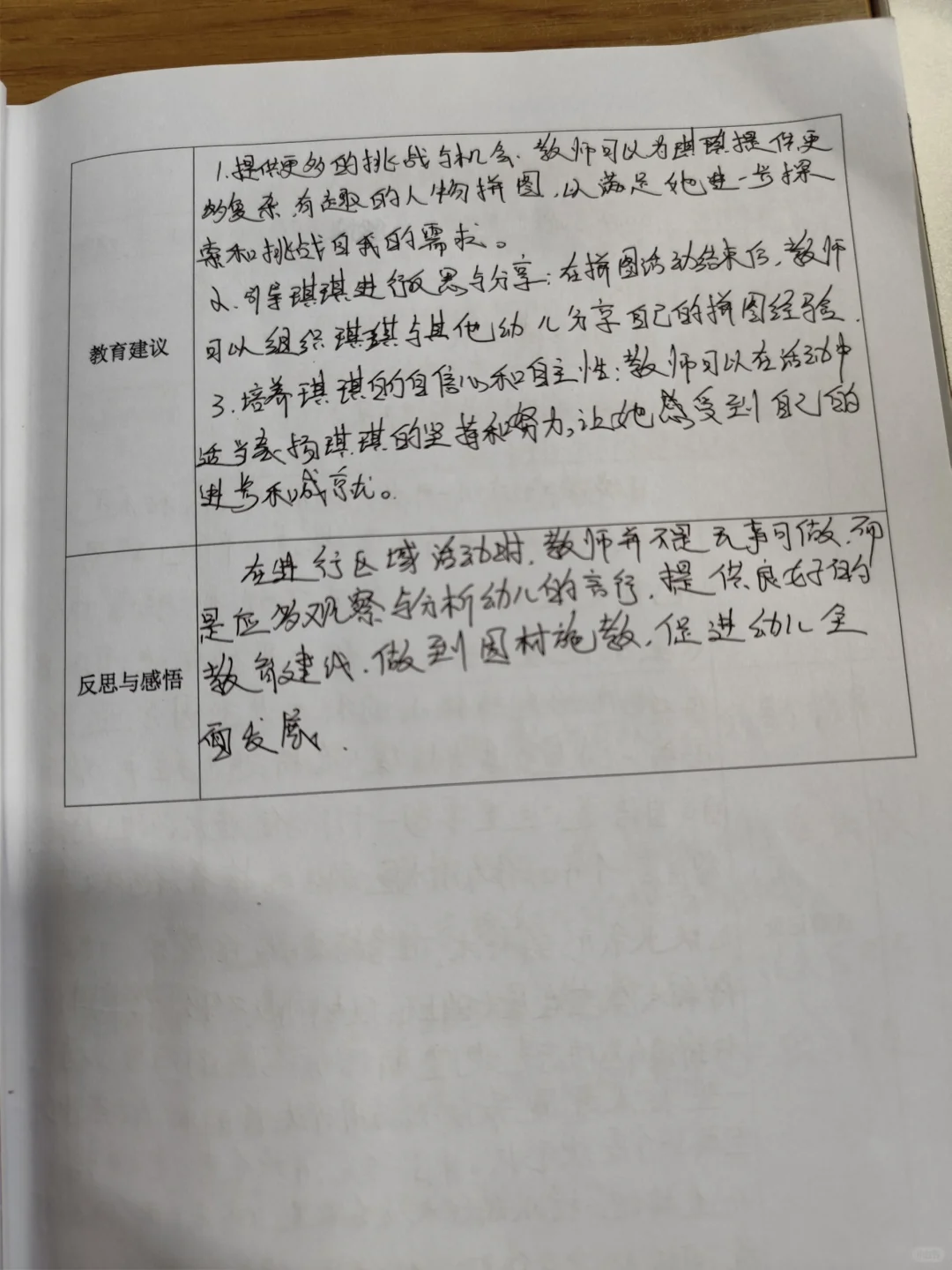 幼儿园活动观察分析报告?
