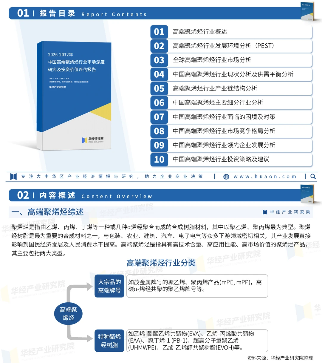 2026年中国高端聚烯烃行业现状及趋势预测
