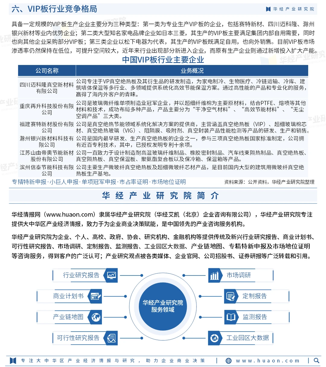 2026年中国VIP板行业投资战略咨询报告