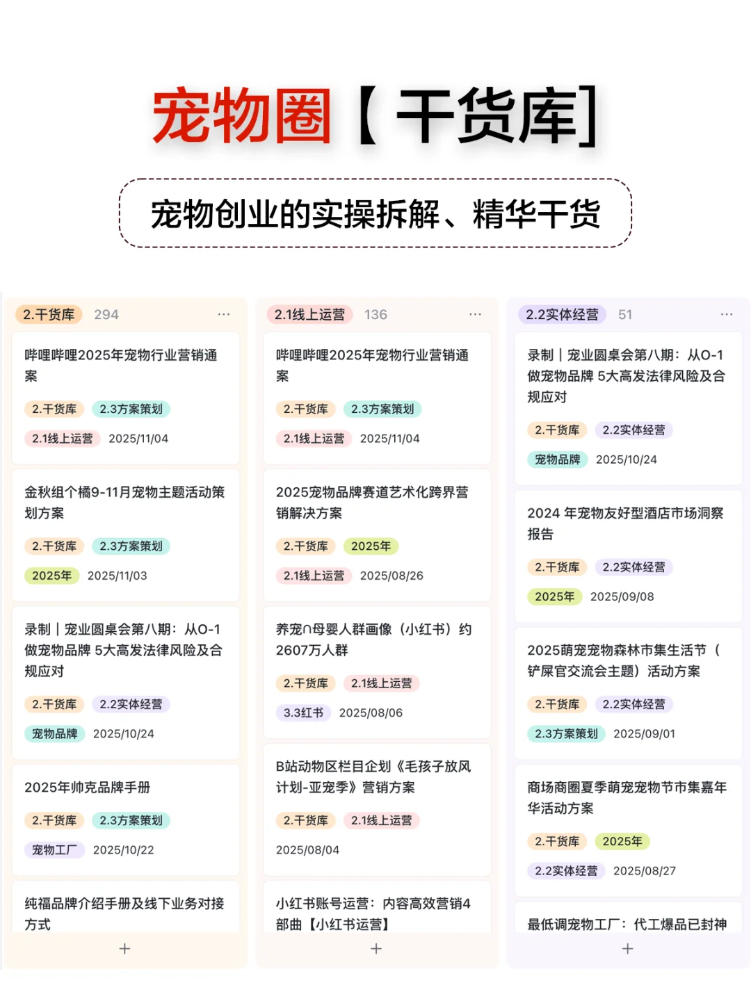 双十一越冷清，宠物赛道越热？