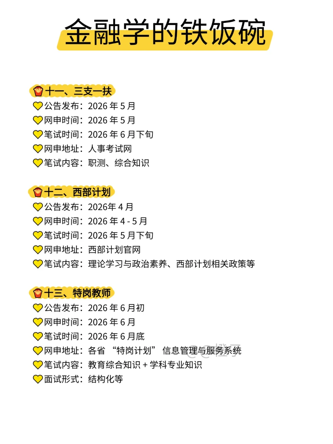 属于金融学的所有退路!!!