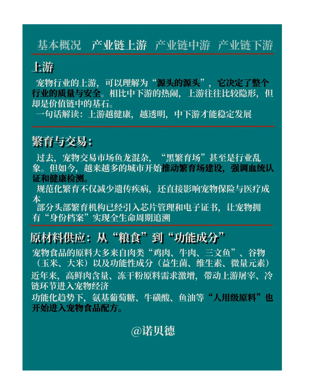 关于宠物经济你了解多少？