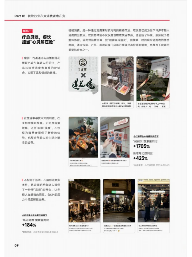 行业报告|晒图,竟引发餐饮业的营销革命?