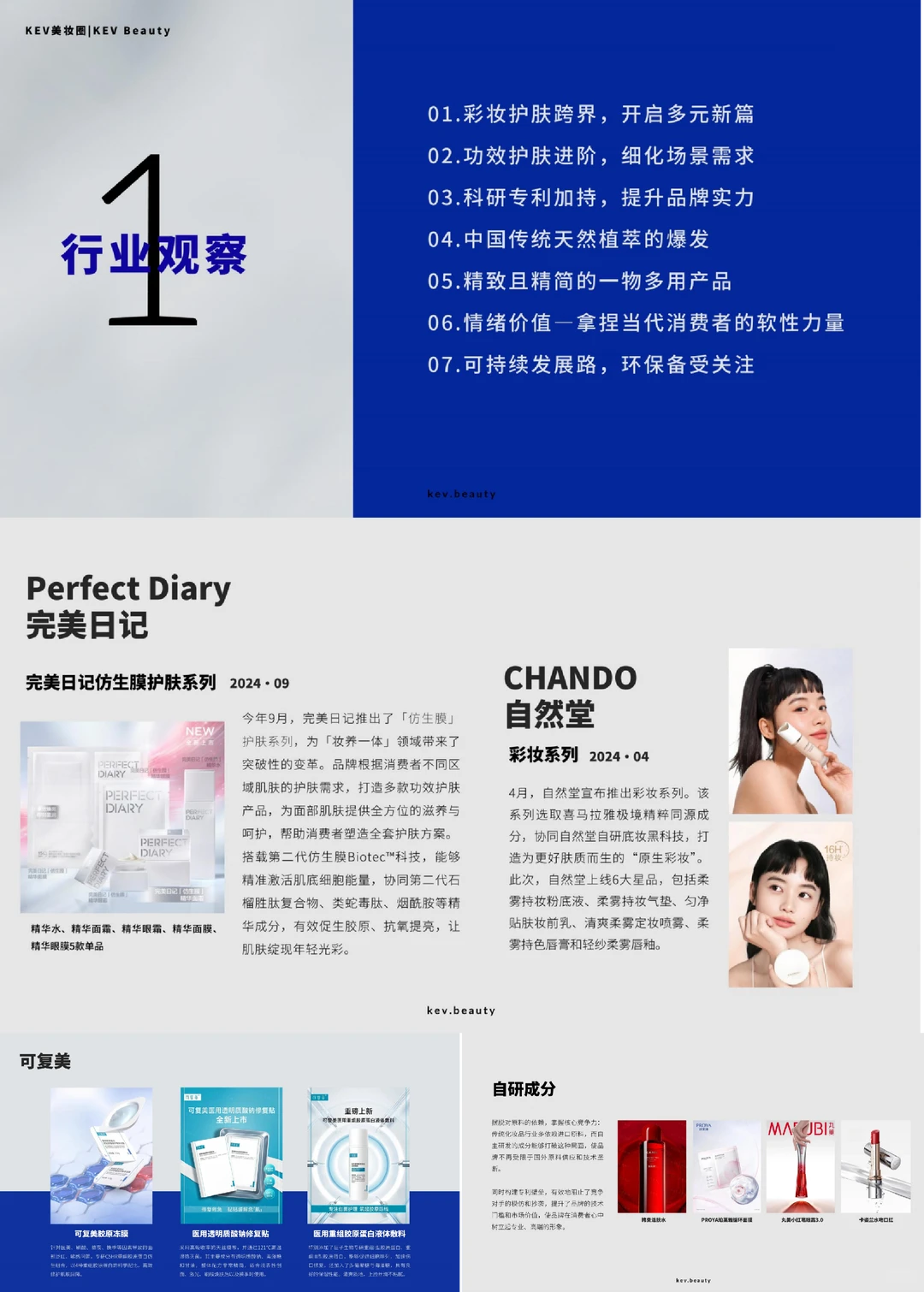 超全的美妆行业报告，速来‼️