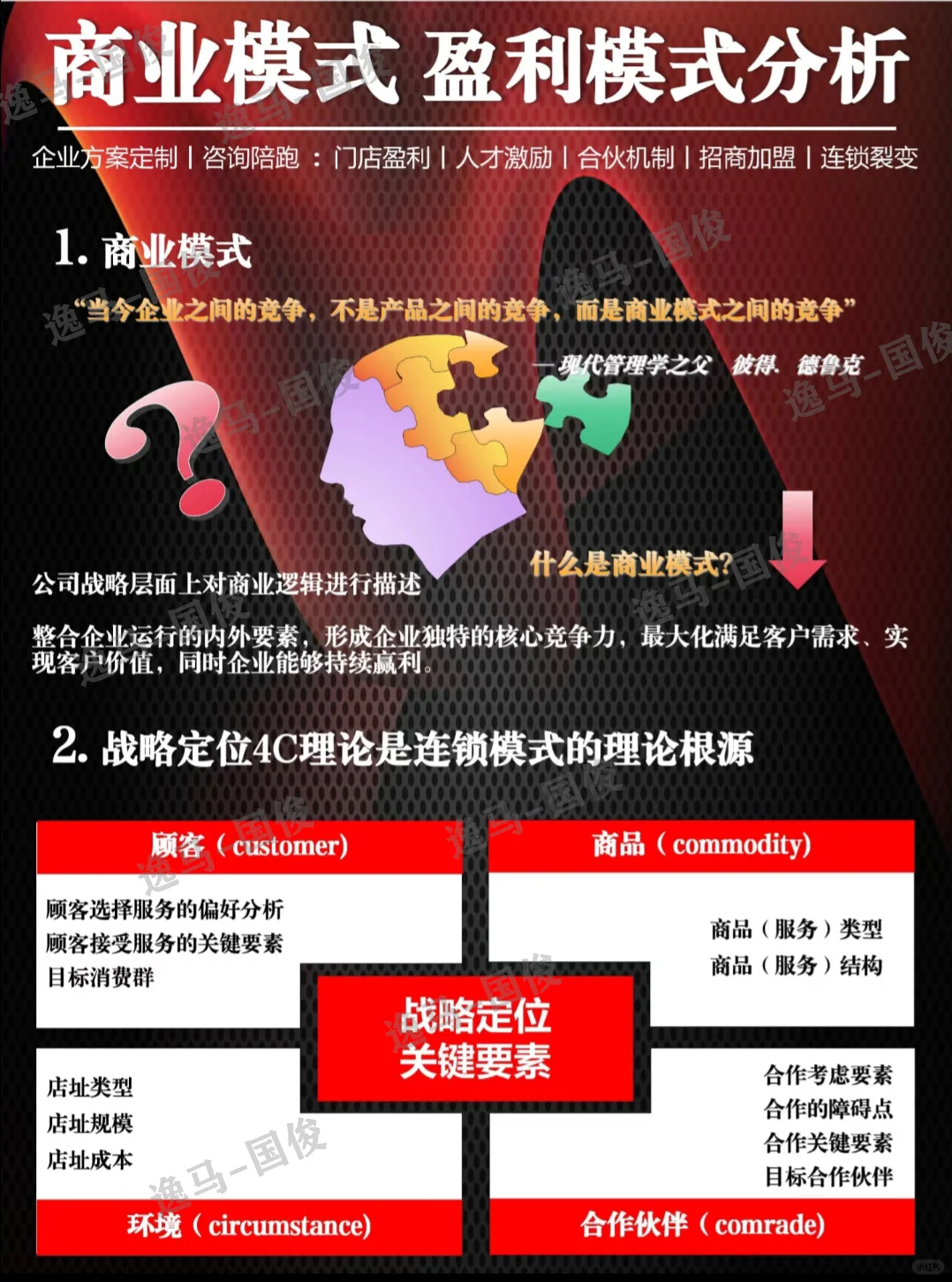 商业模式盈利模式分析