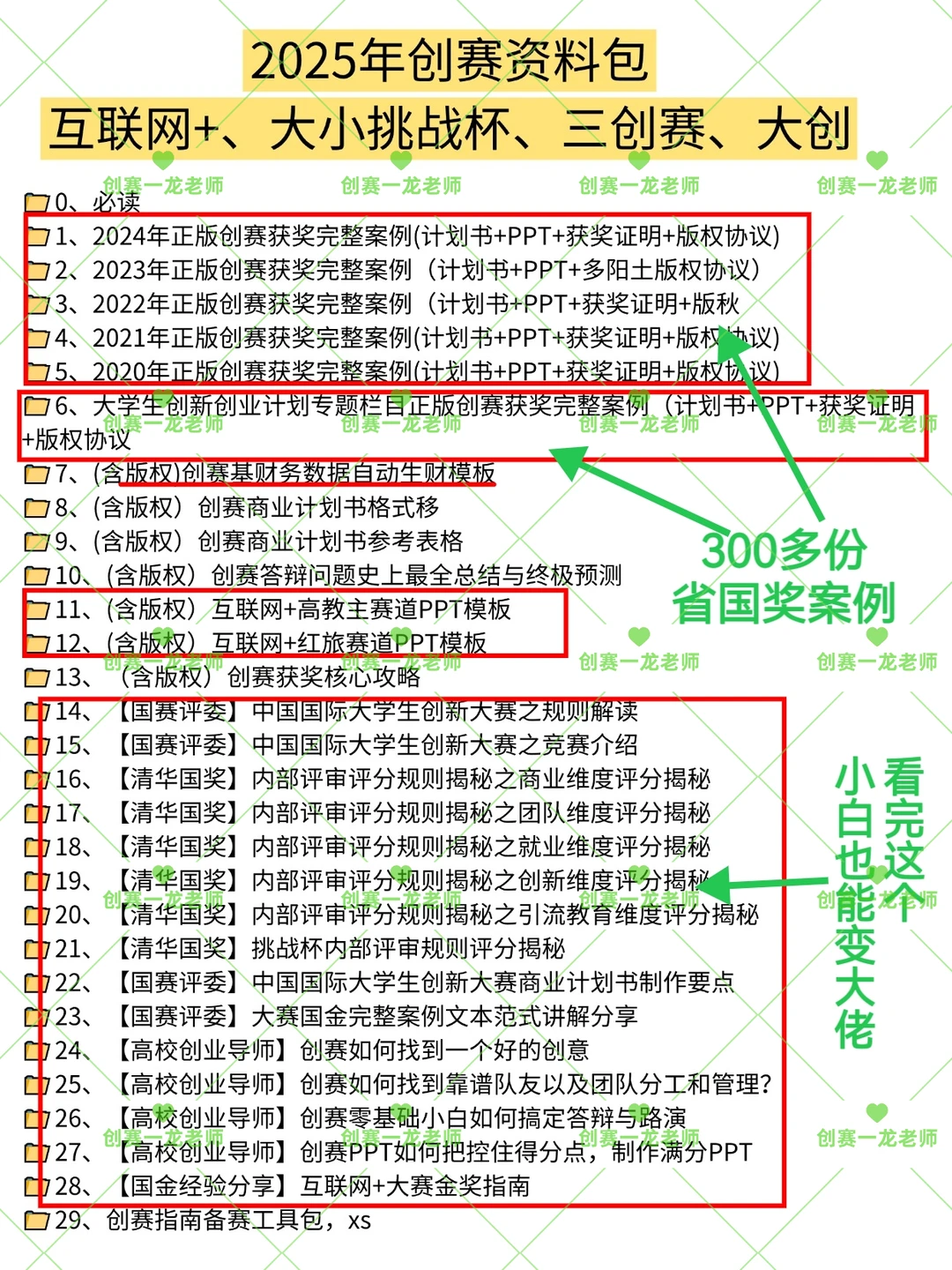 大学生创赛:这6个网站搞定行业数据〖收藏〗
