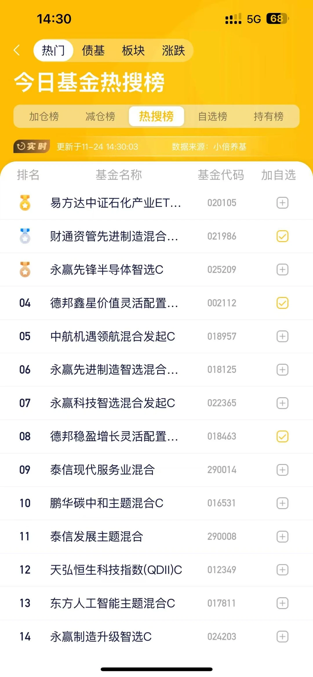 ?真正走出低谷期！