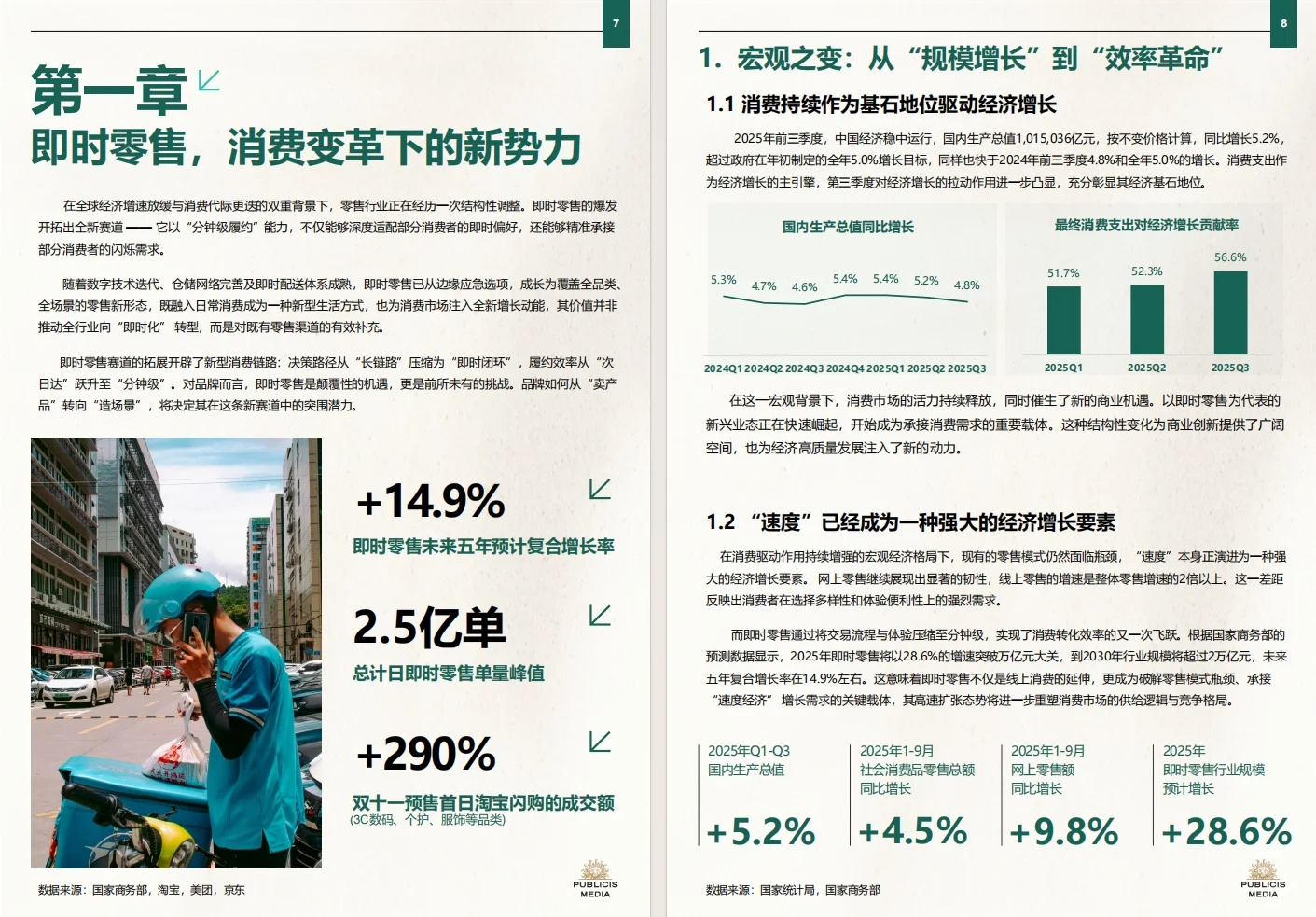 《2025即时零售品牌增长实战指南》