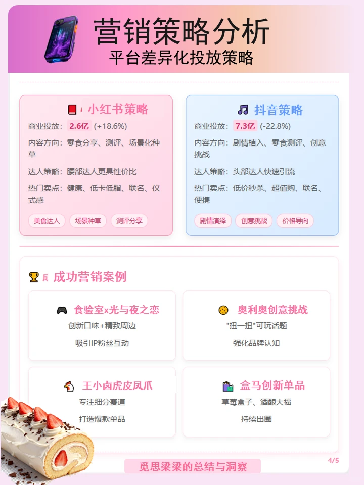 2025零食趋势大公开,赛道深度解读?