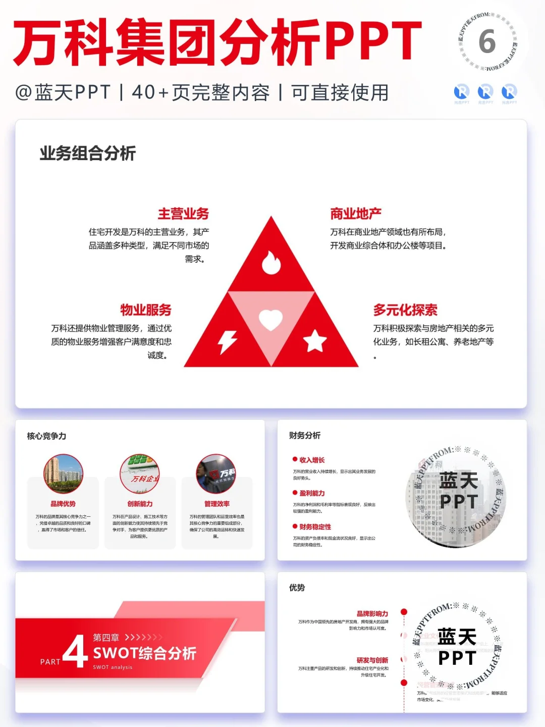【015】万科集团战略品牌营销SWOT分析PPT