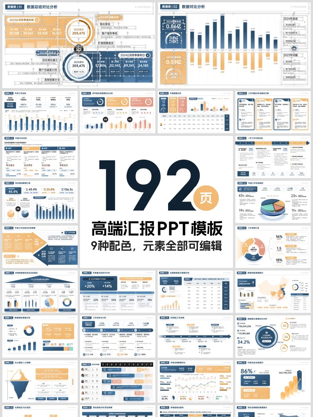 领导：商业模式画布洞察创新，做得不错❗