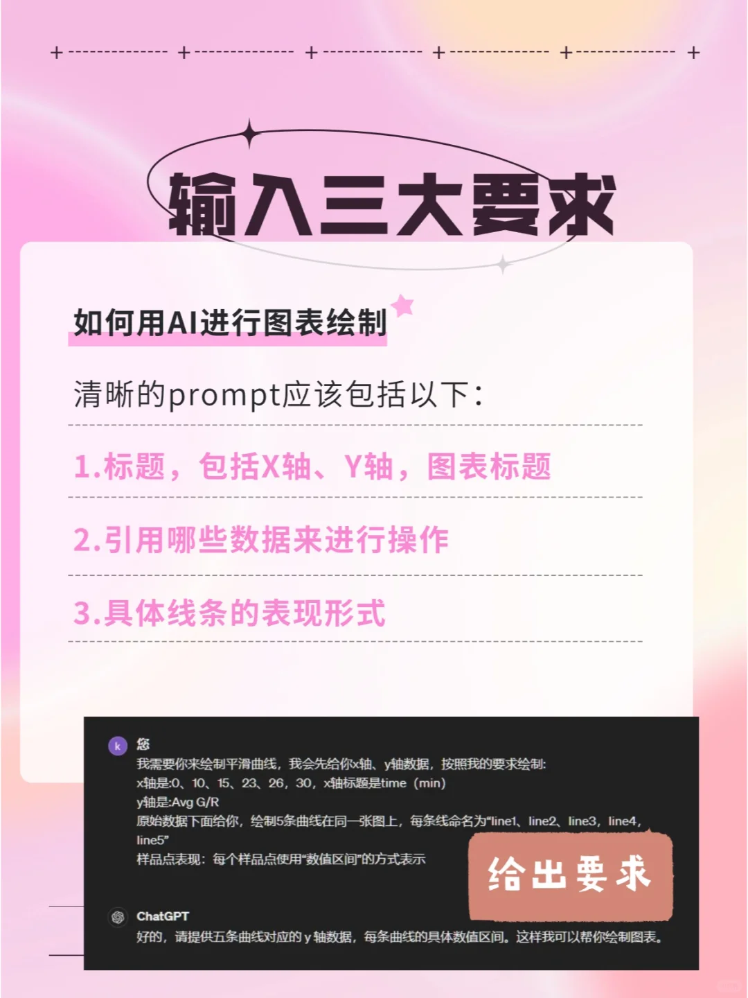 把所有工作全部丢给AI✌(3/100天))