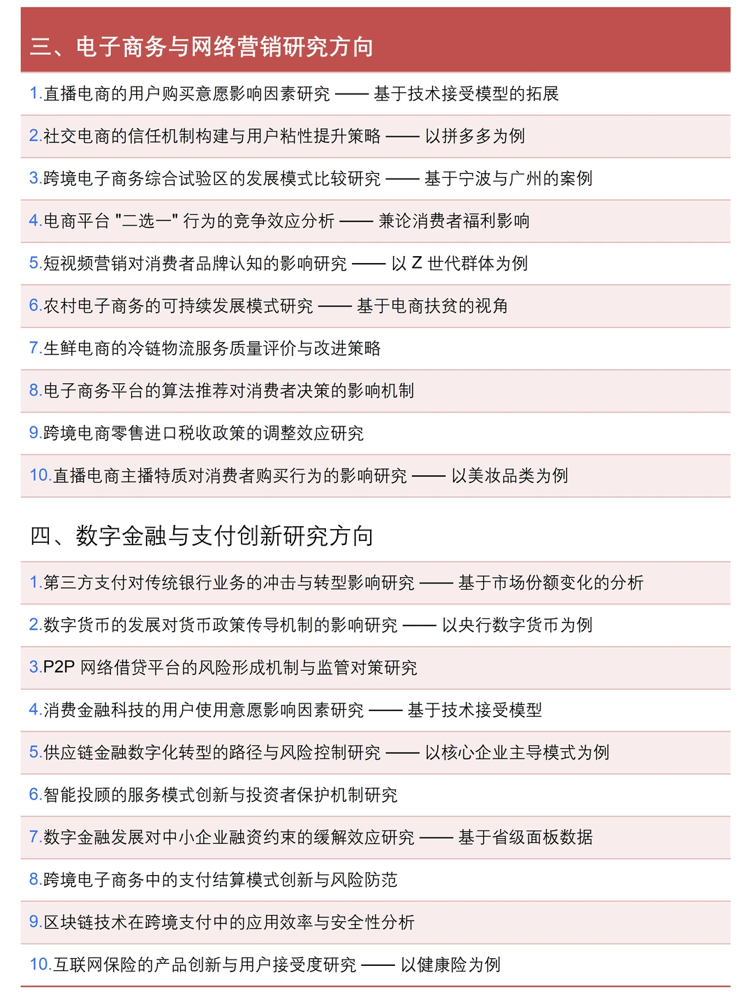 拜托??数字经济的宝子一定要刷到啊❗