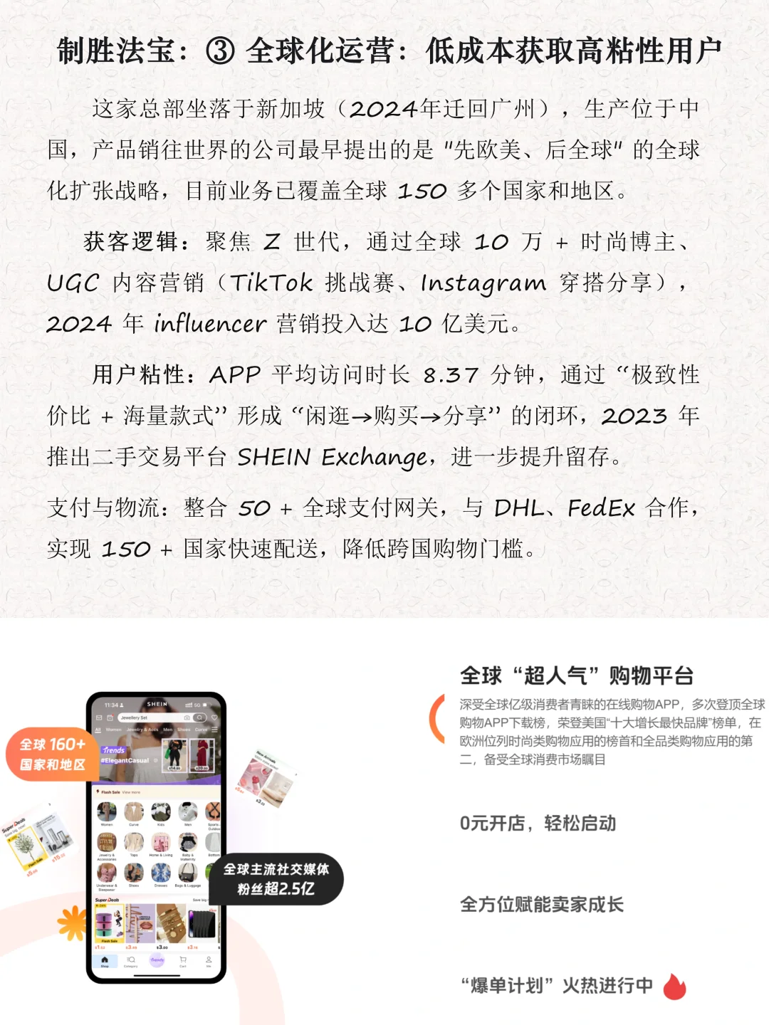 每天解读一家商业模式第19期｜SHEI