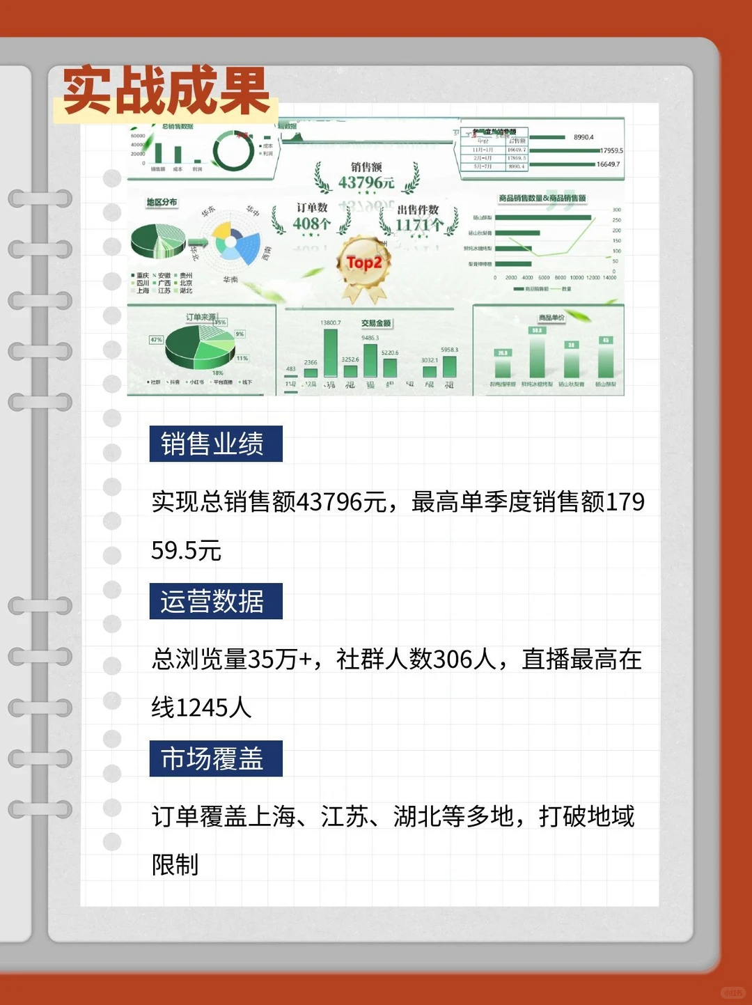 三创赛乡村振兴赛道国金作品解析
