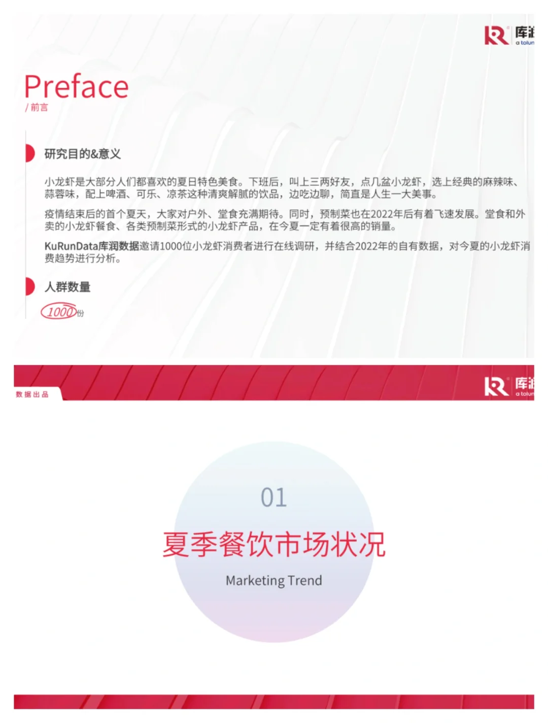 单篇研报分享|2023年消费新趋势-小龙虾