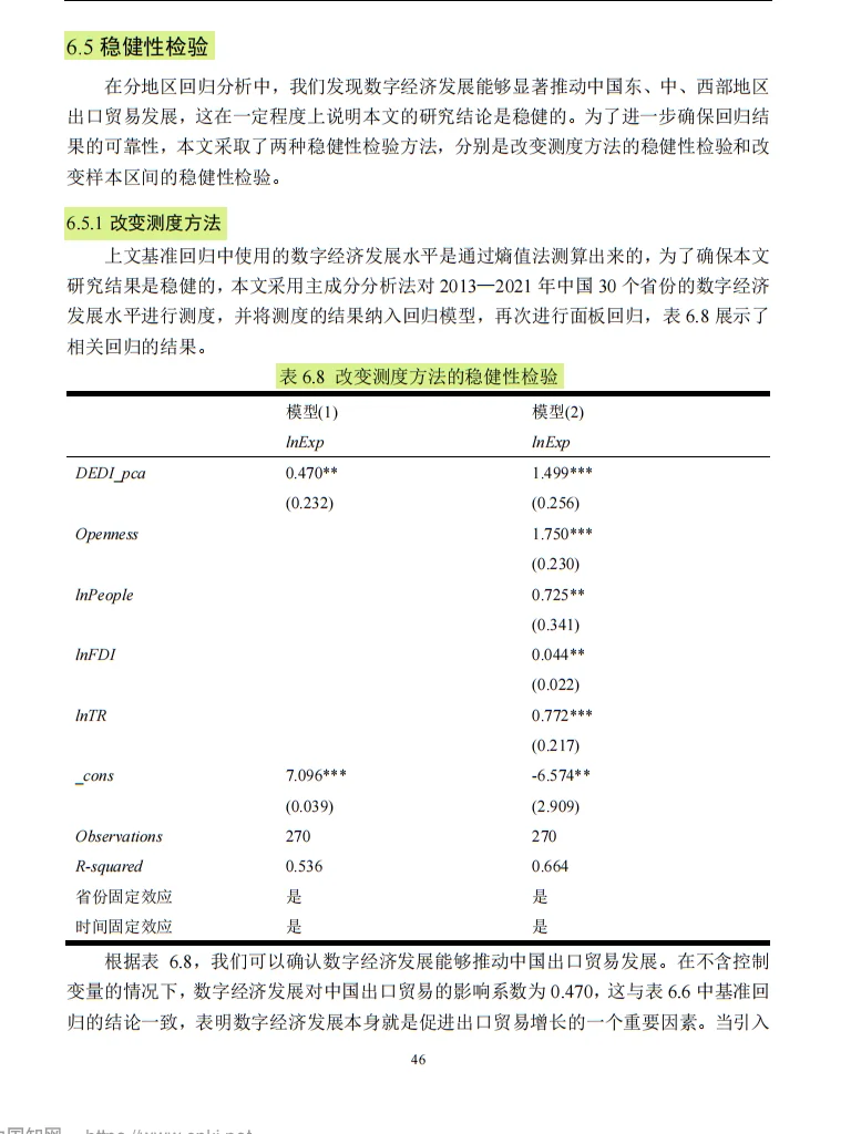 数字经济如何影响中国出口?实证揭秘!