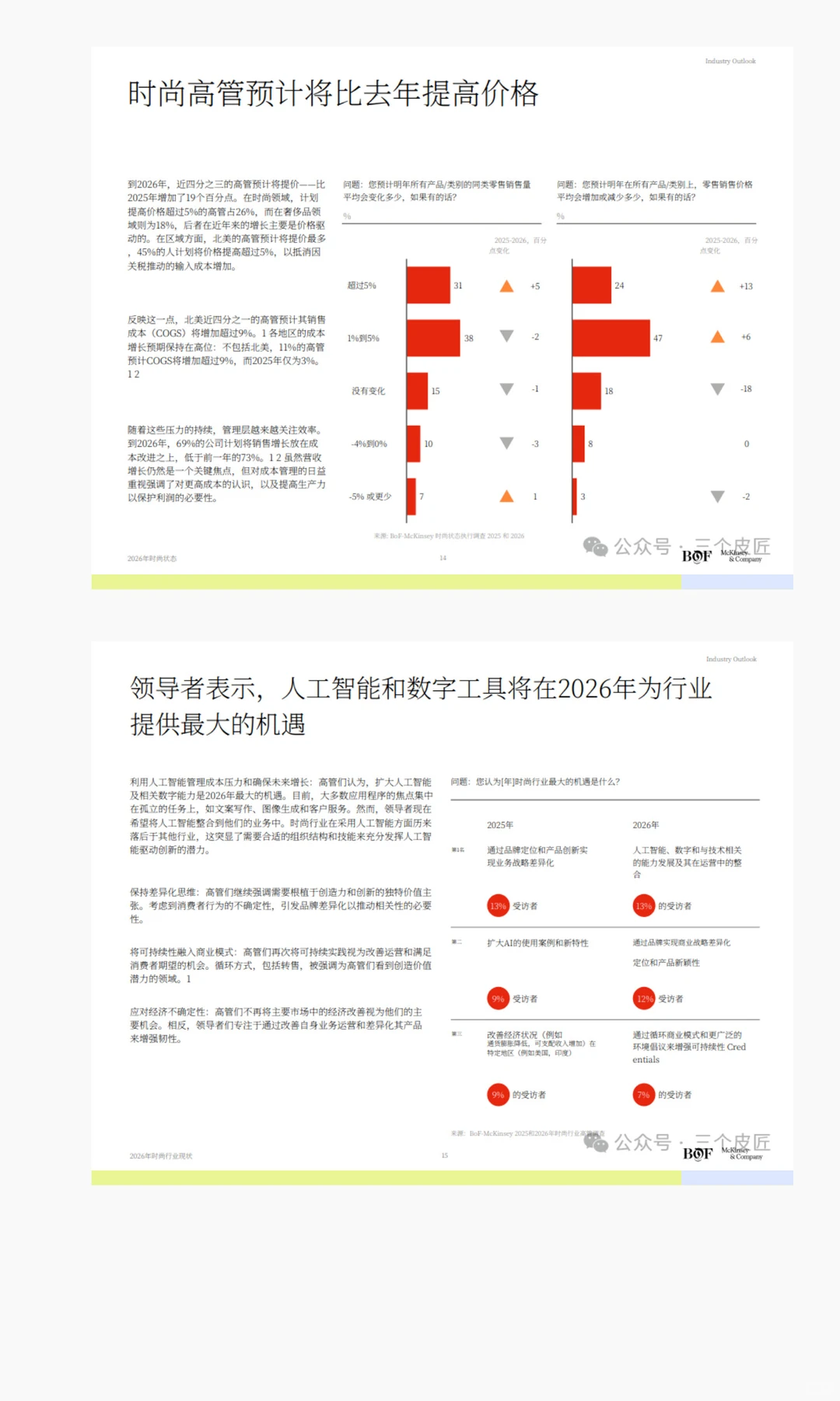 麦肯锡:2026年全球时尚业态报告|关键趋势