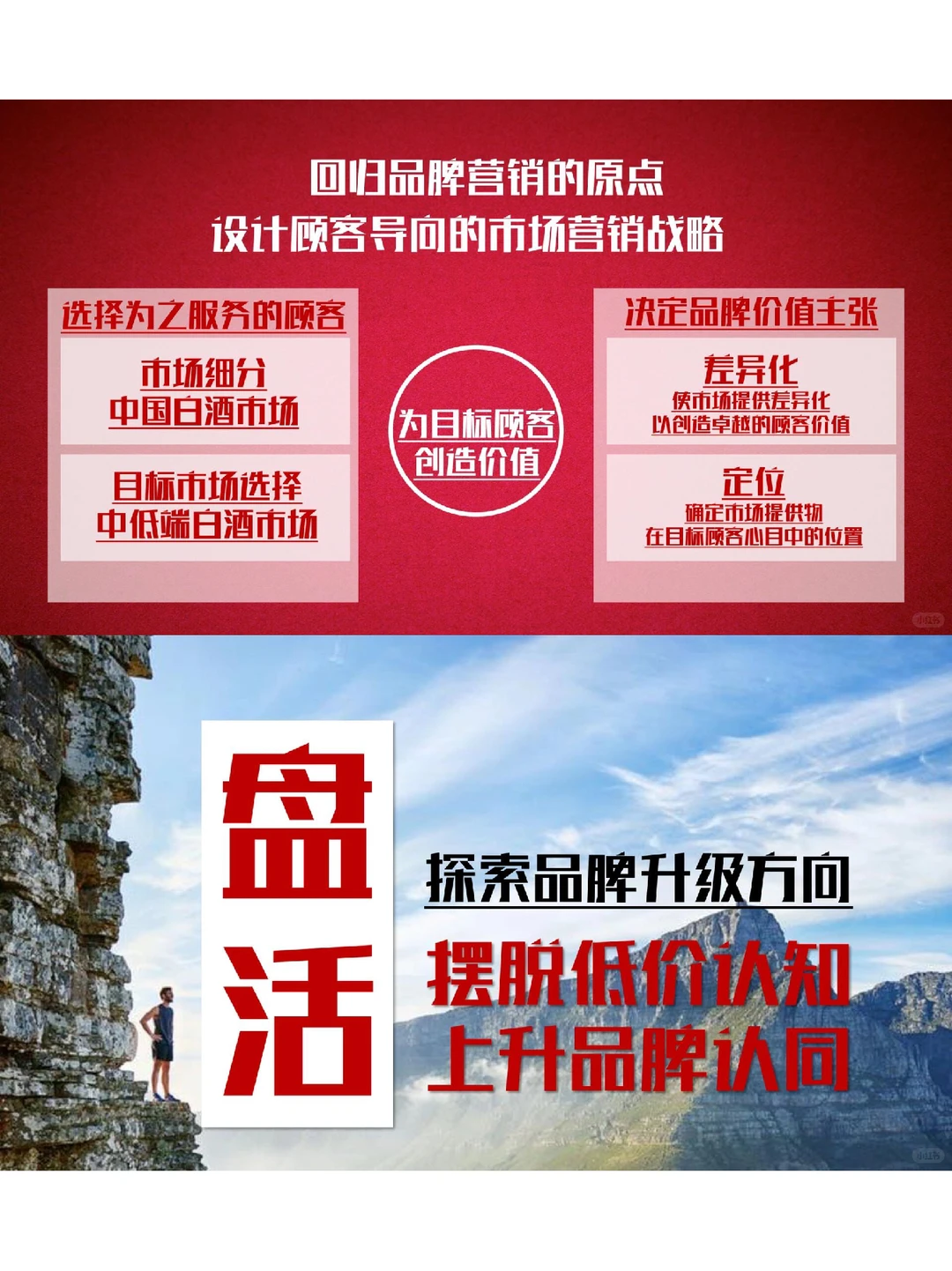 老村长酒品牌战略升级