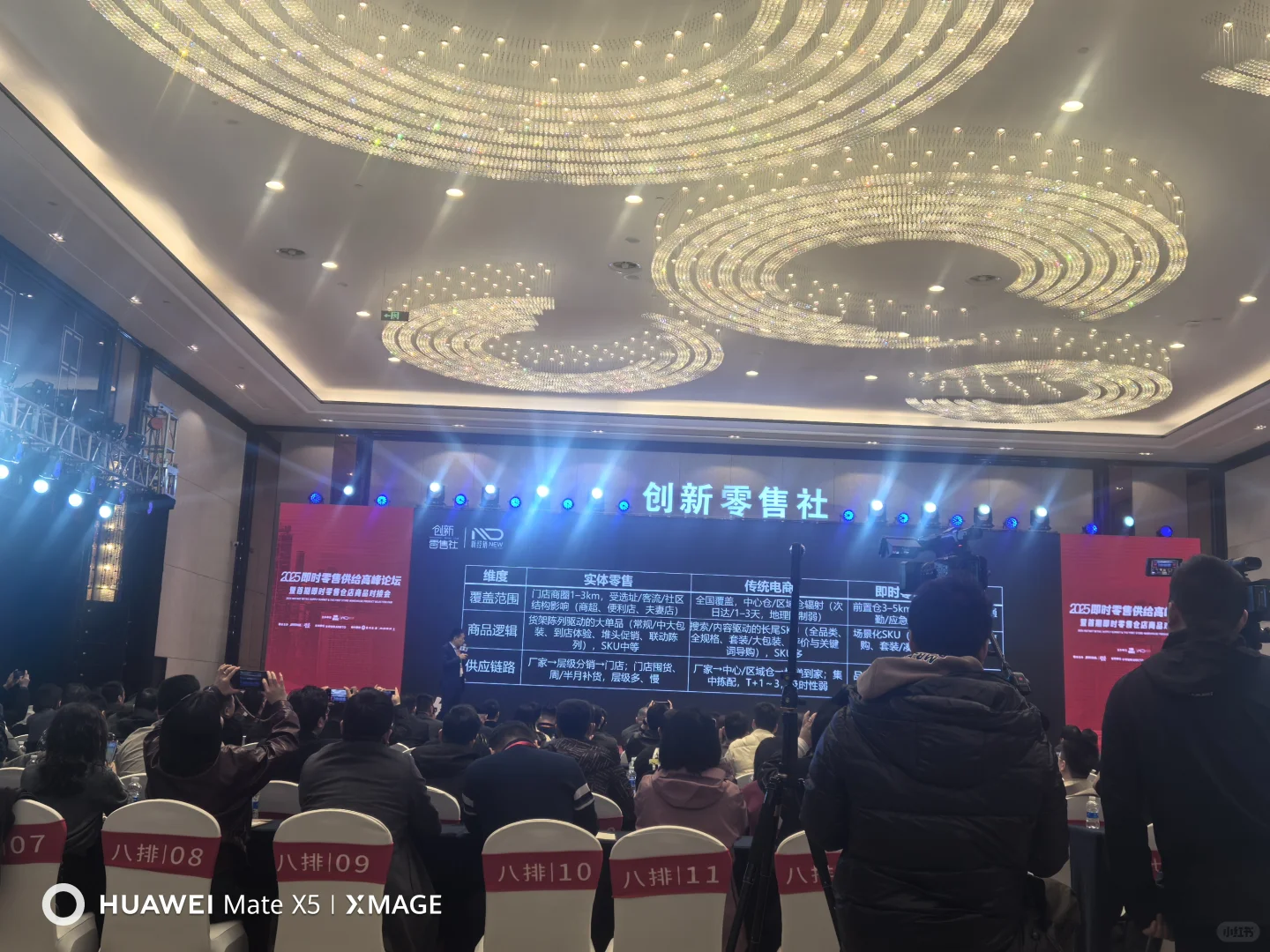 商贸零售业的盛会！零售新趋势！