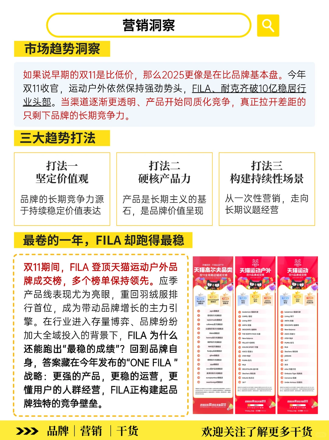 从双11收官成绩，看FILA的品牌长期竞争力