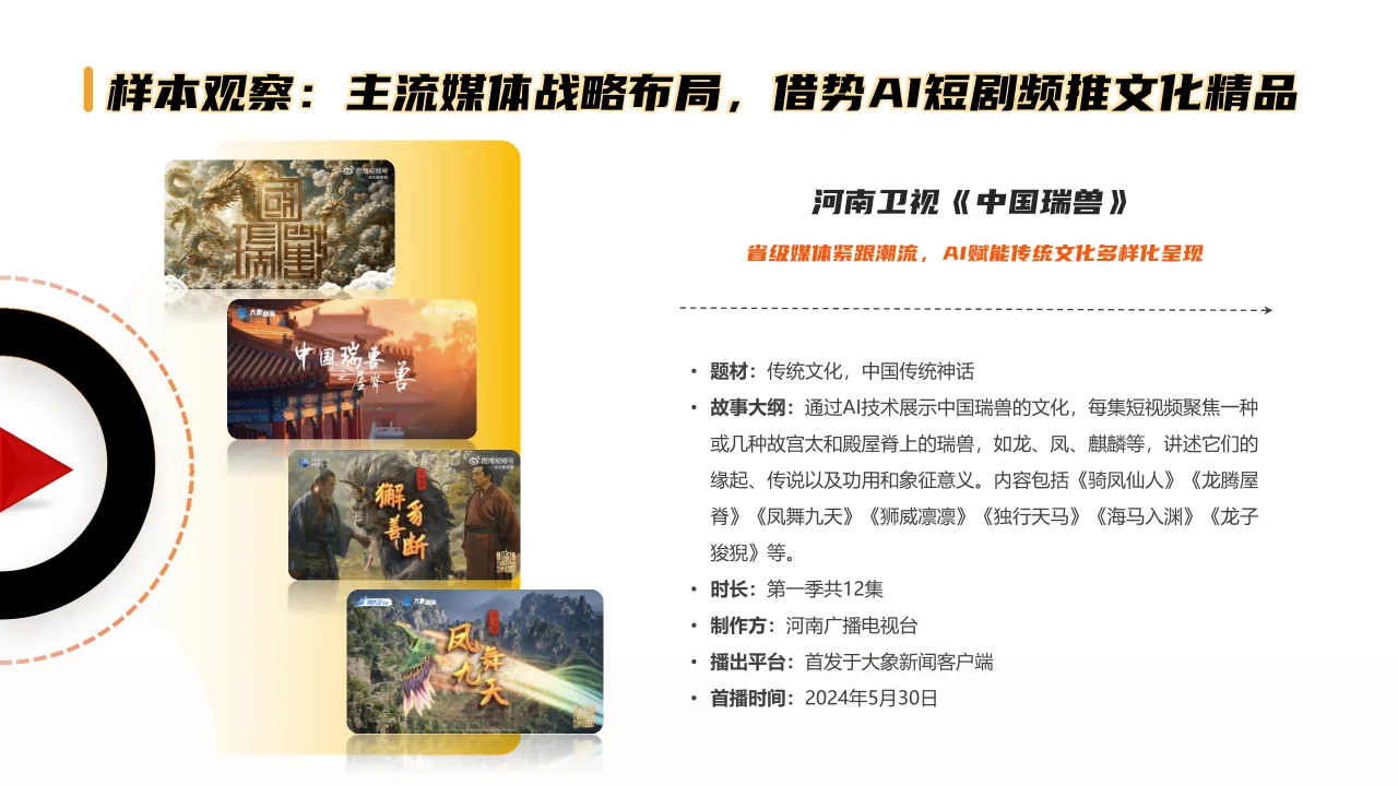 AI行业短剧洞察