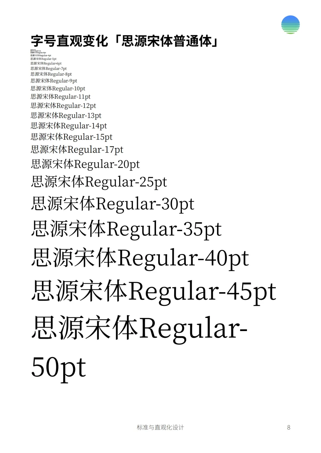 为自己的文档制定一个属于自己的标准