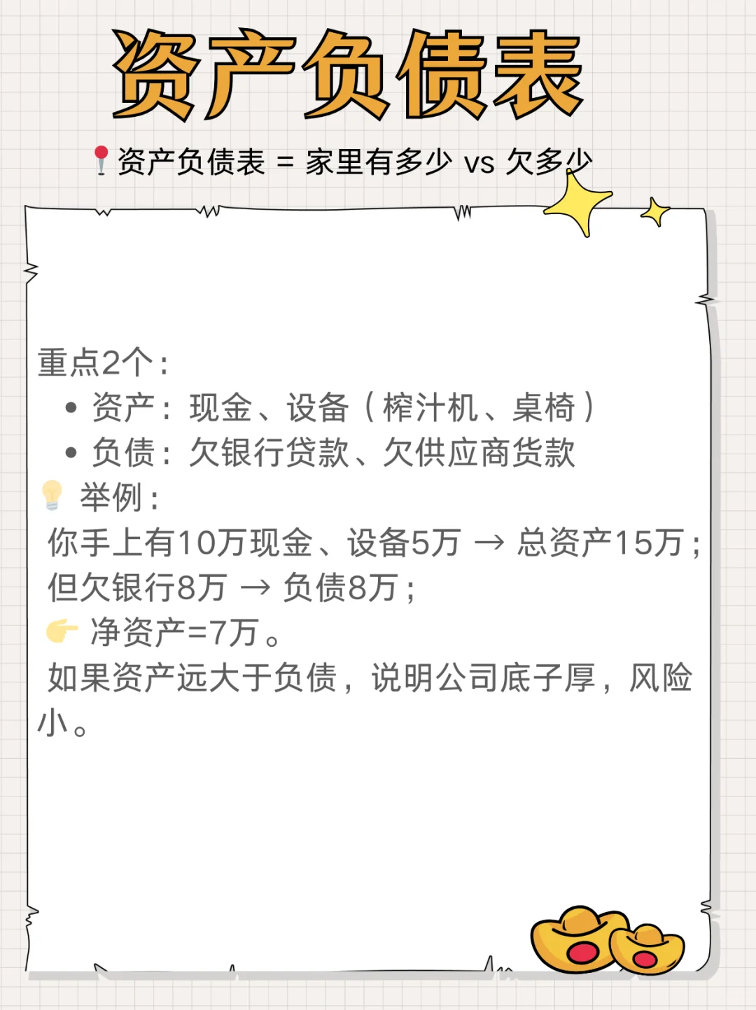 【保姆级】教你怎么读财报！英伟达财报前瞻