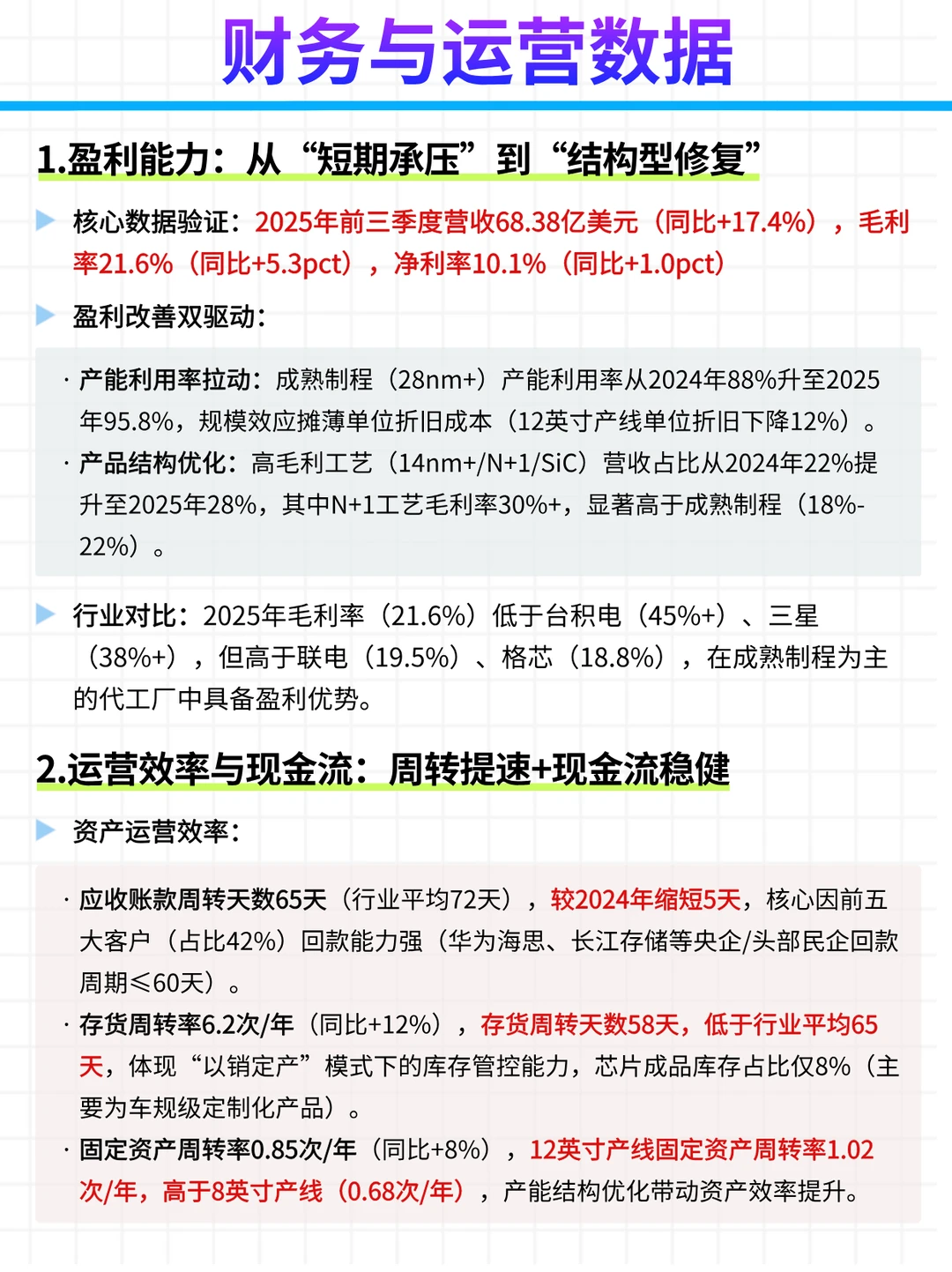 每日公司深度报告 | 第 19 期：中芯国际