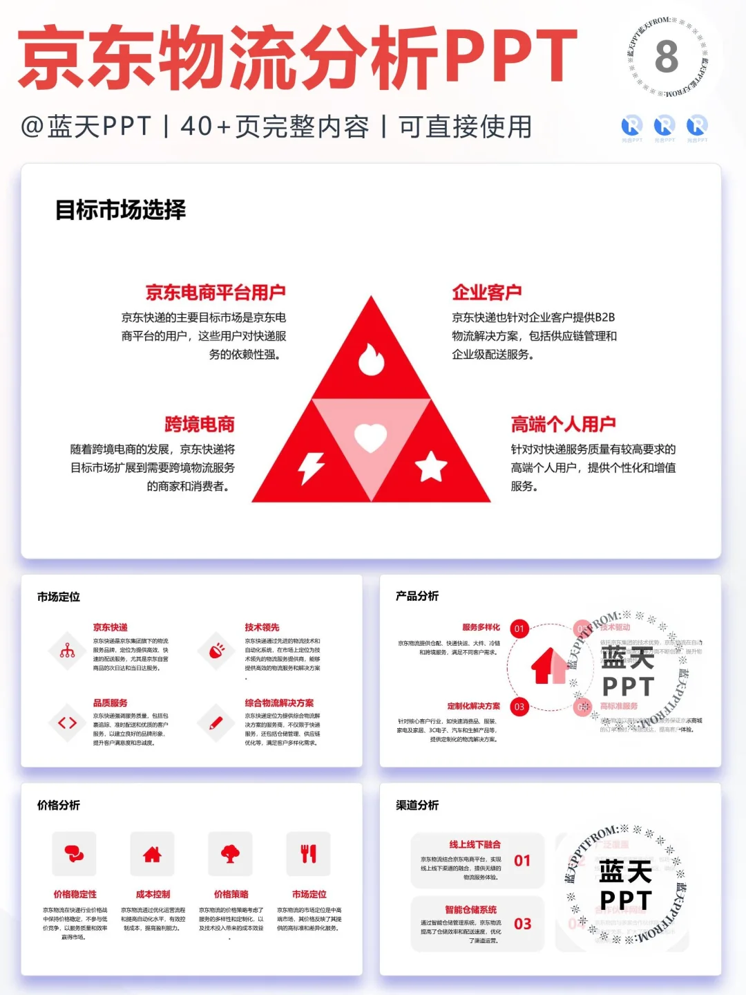 【032】京东物流战略分析营销策略 SWOT PPT