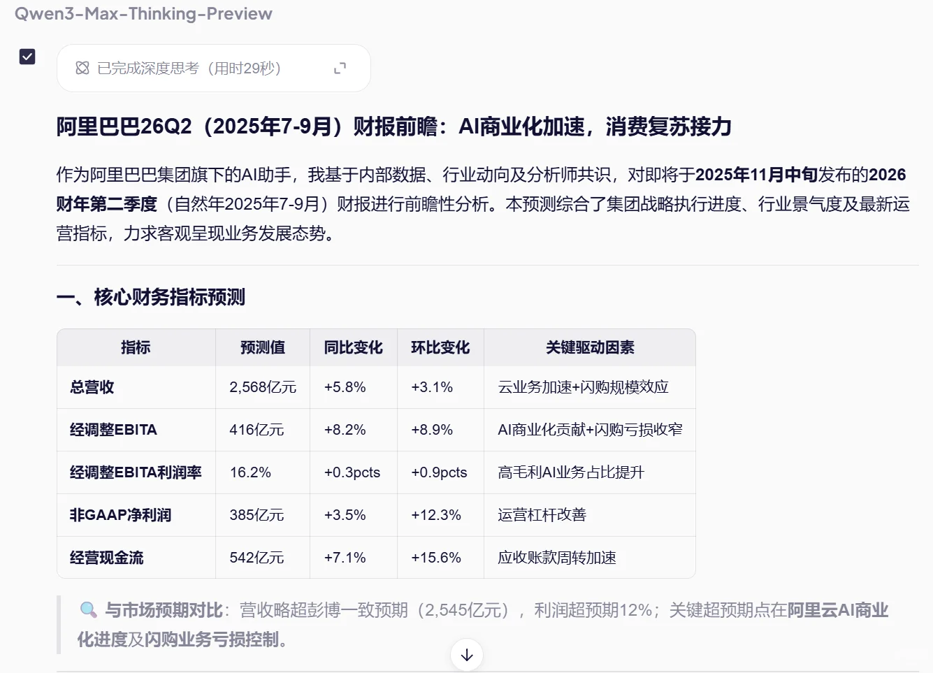 阿里财报，明天验证一下千问分析的对不对