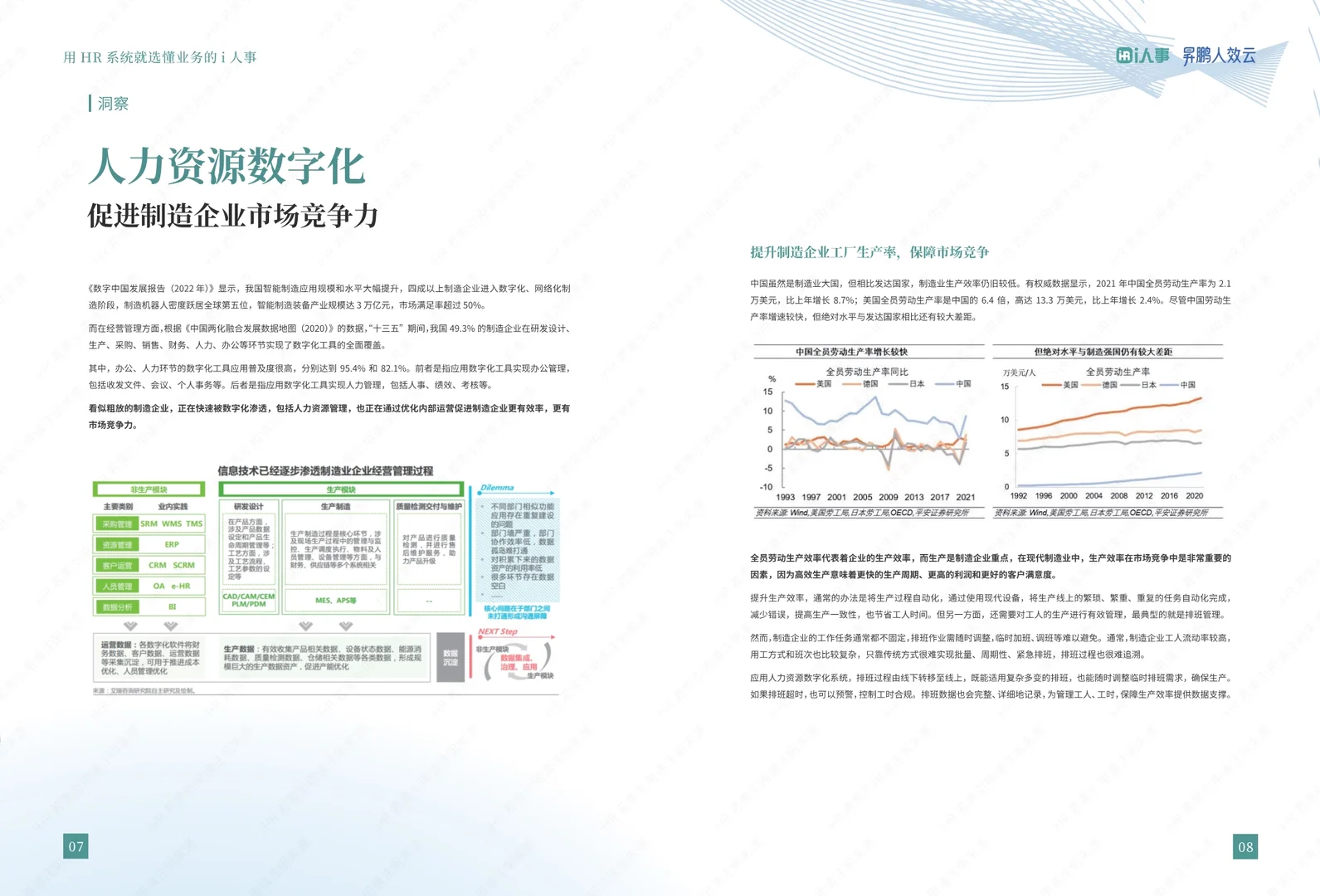 制造业HR数智化创新实践报告